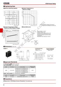 G5SB-1 DC9 Datasheet Page 2