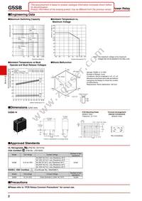 G5SB-14-CB DC12 Datasheet Page 2