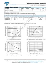 G5SBA80-E3/45 Datasheet Page 2