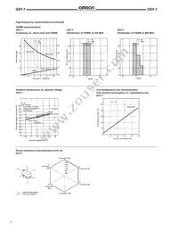 G5Y-1-H-DC5 Datasheet Page 4