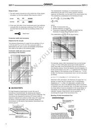 G5Y-1-H-DC5 Datasheet Page 6