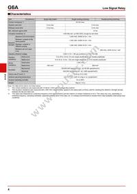 G6A-274P-ST-US-DC4.5 Datasheet Page 4