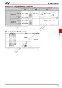 G6C-2117C-US-DC12 Datasheet Page 3