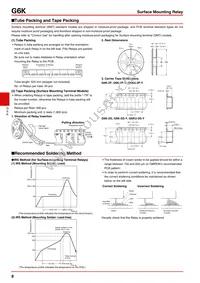 G6K-2G-Y-TR DC9 Datasheet Page 8