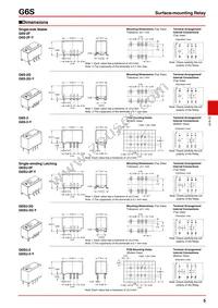 G6S-2G-10-TRDC24 Datasheet Page 5