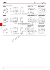 G6S-2G-10-TRDC24 Datasheet Page 6