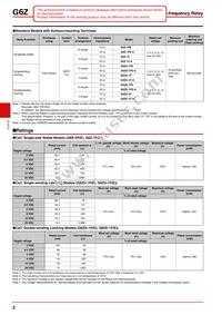 G6ZU-1FE DC3 Datasheet Page 2