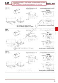 G6ZU-1FE DC3 Datasheet Page 9