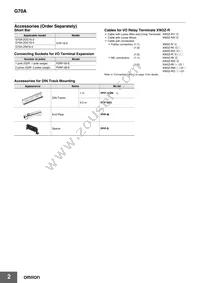 G70A-ZIM16-5-DC24V Datasheet Page 2