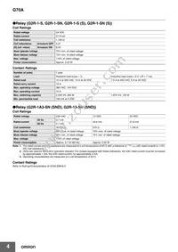 G70A-ZIM16-5-DC24V Datasheet Page 4