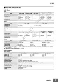 G70A-ZIM16-5-DC24V Datasheet Page 5