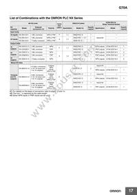 G70A-ZIM16-5-DC24V Datasheet Page 17