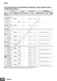 G70A-ZIM16-5-DC24V Datasheet Page 20