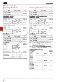 G7L-2A-TUB-80-CB AC24 Datasheet Page 2
