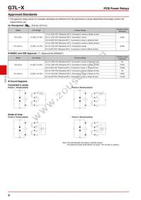 G7L-2A-X-L DC24 Datasheet Page 4