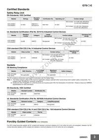 G7S-3A3B-E DC24 Datasheet Page 3