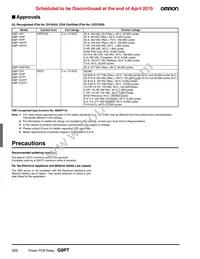 G8P-1A4P-VD DC12 Datasheet Page 6
