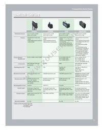 G8QE-1A DC12 Datasheet Page 17