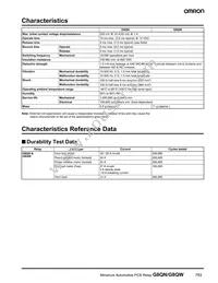 G8QN-1C4 DC12 Datasheet Page 2