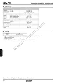 G8V-RH-1C7T-R-DC12 Datasheet Page 2