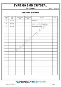 G93270002 Datasheet Page 2