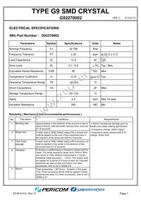 G93270002 Datasheet Page 3