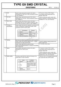 G93270002 Datasheet Page 4