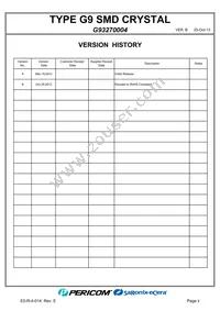 G93270004 Datasheet Page 2