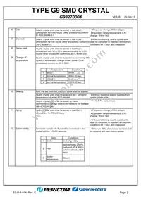 G93270004 Datasheet Page 4