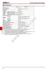 G9EB-1-B-ED1 DC12 Datasheet Page 2