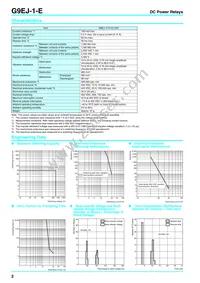 G9EJ-1-E-UVDDC24 Datasheet Page 2