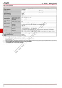G9TB-U1ATH-E DC12 Datasheet Page 2