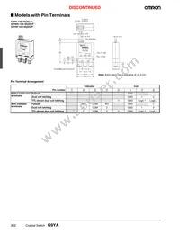 G9YAT-12S-45-D DC24 Datasheet Page 6