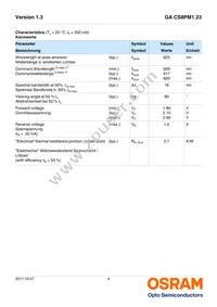 GA CS8PM1.23-KULQ-W3 Datasheet Page 4