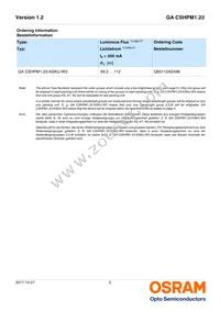 GA CSHPM1.23-KSLR-W3-0-350-R18 Datasheet Page 2
