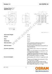 GA CSHPM1.23-KSLR-W3-0-350-R18 Datasheet Page 11