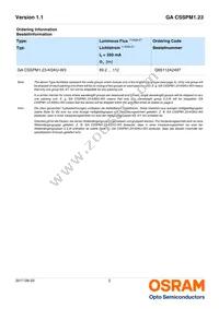 GA CSSPM1.23-KULQ-W3 Datasheet Page 2