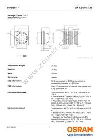 GA CSSPM1.23-KULQ-W3 Datasheet Page 11