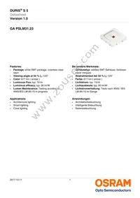 GA PSLM31.23-FUGQ-23-1-100-R18 Datasheet Cover