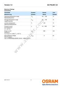 GA PSLM31.23-FUGQ-23-1-100-R18 Datasheet Page 3