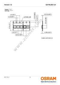 GA PSLM31.23-FUGQ-23-1-100-R18 Datasheet Page 14
