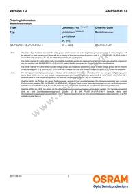 GA PSLR31.13-HUJQ-A1A2-1-150-R18 Datasheet Page 2