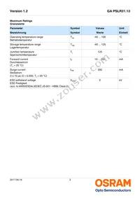 GA PSLR31.13-HUJQ-A1A2-1-150-R18 Datasheet Page 3