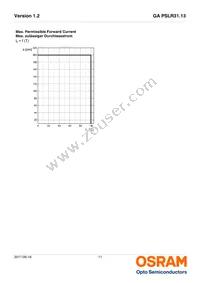 GA PSLR31.13-HUJQ-A1A2-1-150-R18 Datasheet Page 11