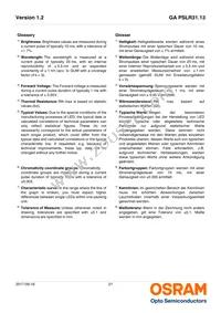 GA PSLR31.13-HUJQ-A1A2-1-150-R18 Datasheet Page 21