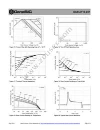 GA03JT12-247 Datasheet Page 5