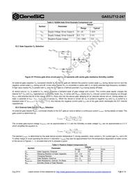 GA03JT12-247 Datasheet Page 8