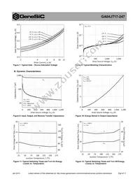 GA04JT17-247 Datasheet Page 4