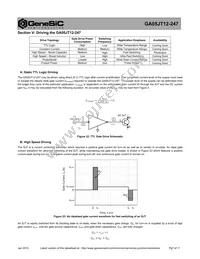 GA05JT12-247 Datasheet Page 7