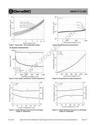 GA05JT12-263 Datasheet Page 4